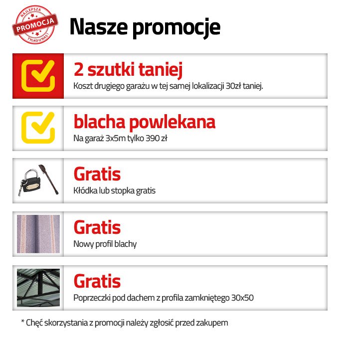 Promocje